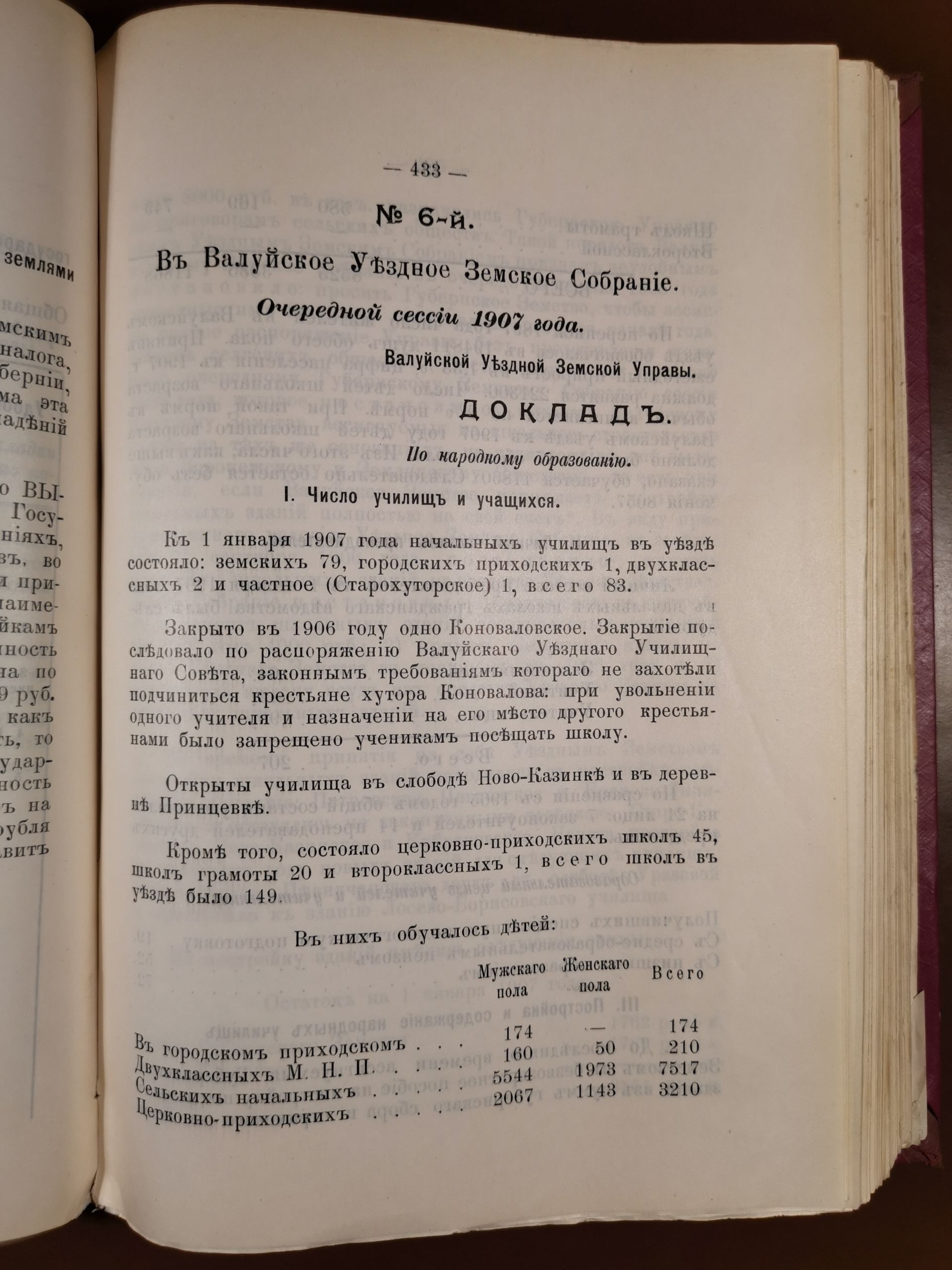 [Из журналов Валуйского Уездного Земского собрания за 1907 год]
