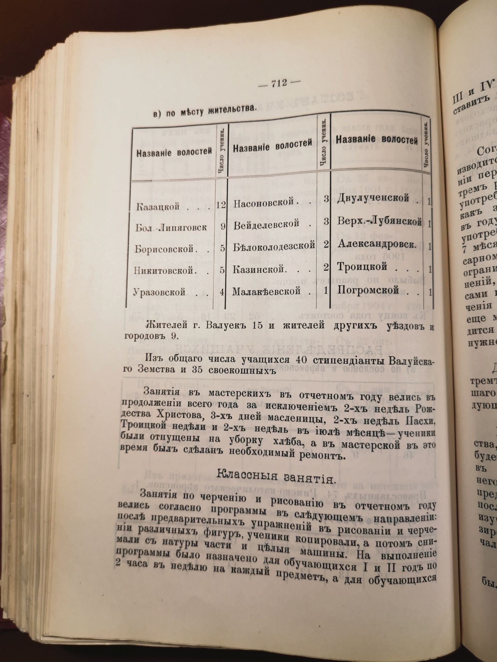 [Из журналов Валуйского Уездного Земского собрания за 1907 год]