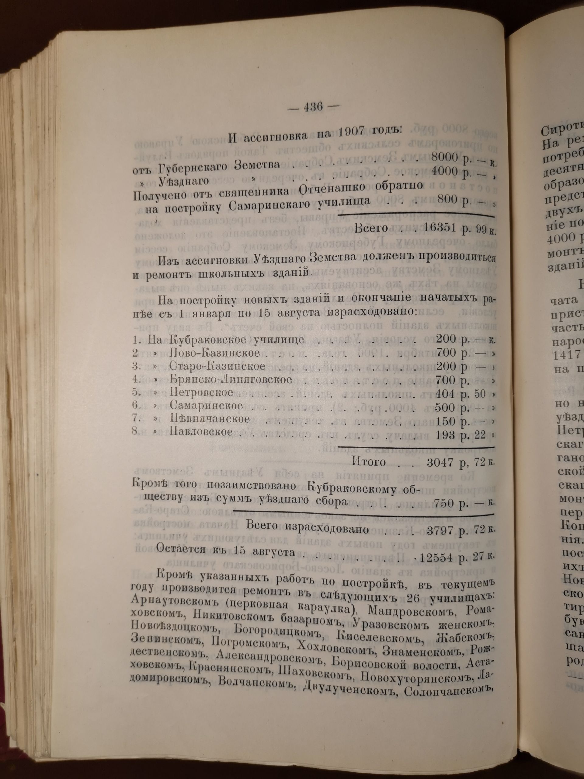 [Из журналов Валуйского Уездного Земского собрания за 1907 год]