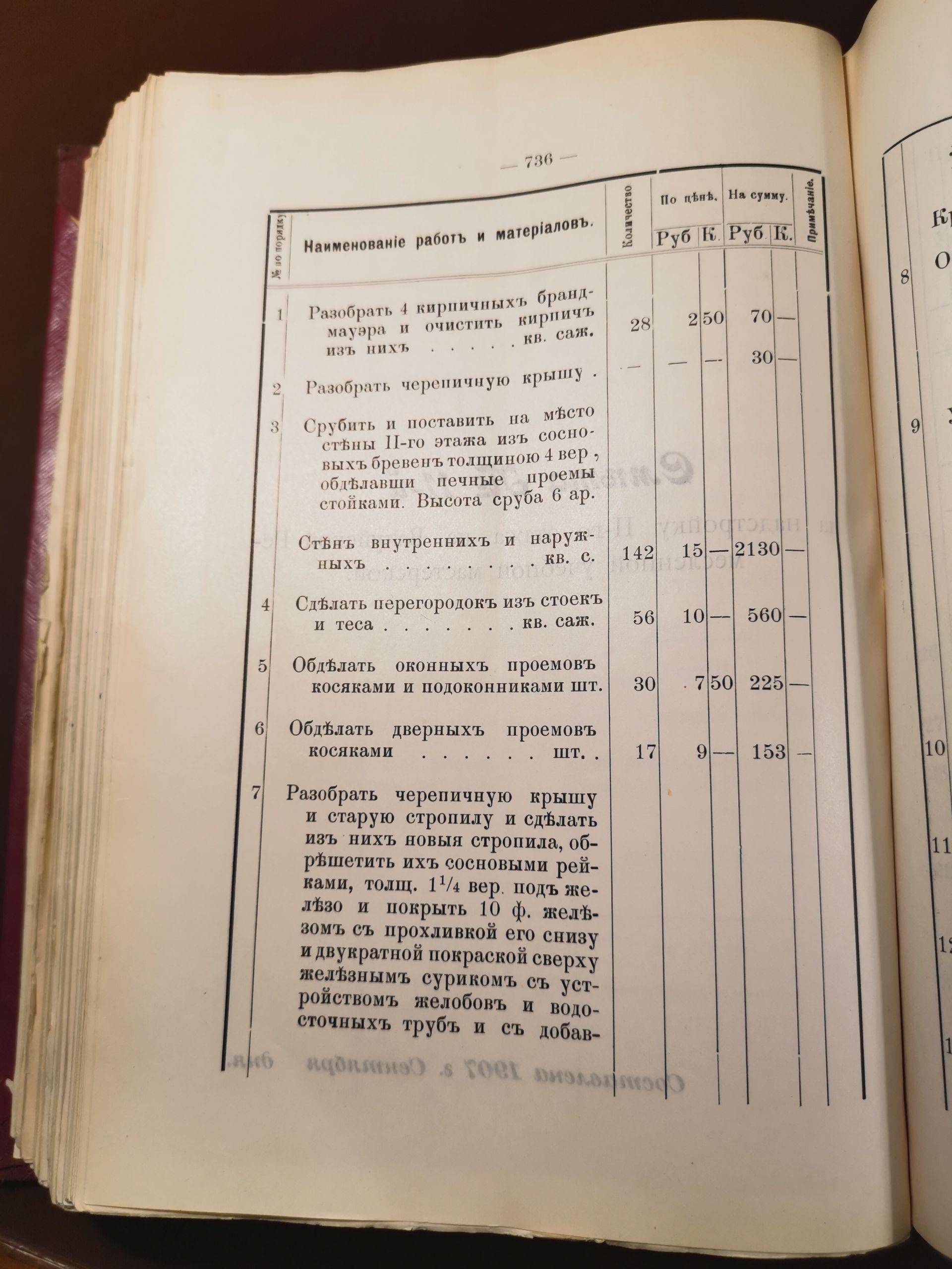 [Из журналов Валуйского Уездного Земского собрания за 1907 год]
