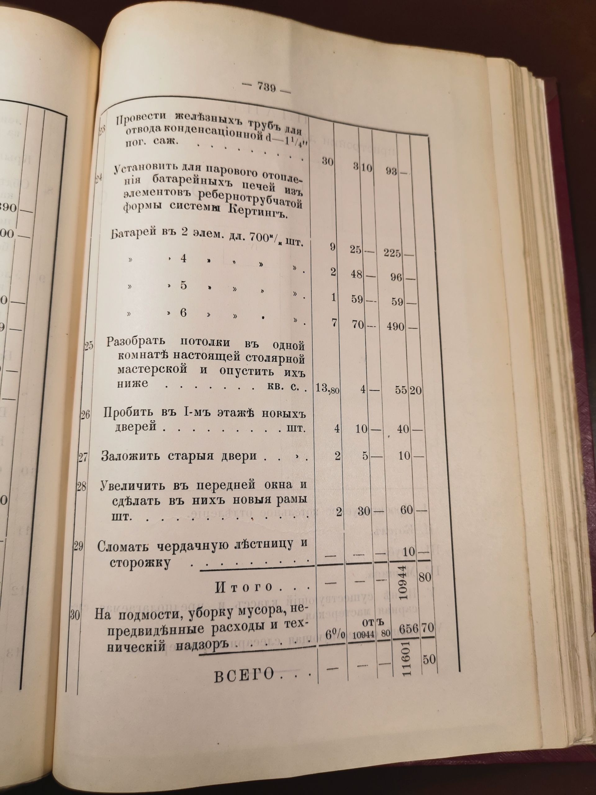 [Из журналов Валуйского Уездного Земского собрания за 1907 год]