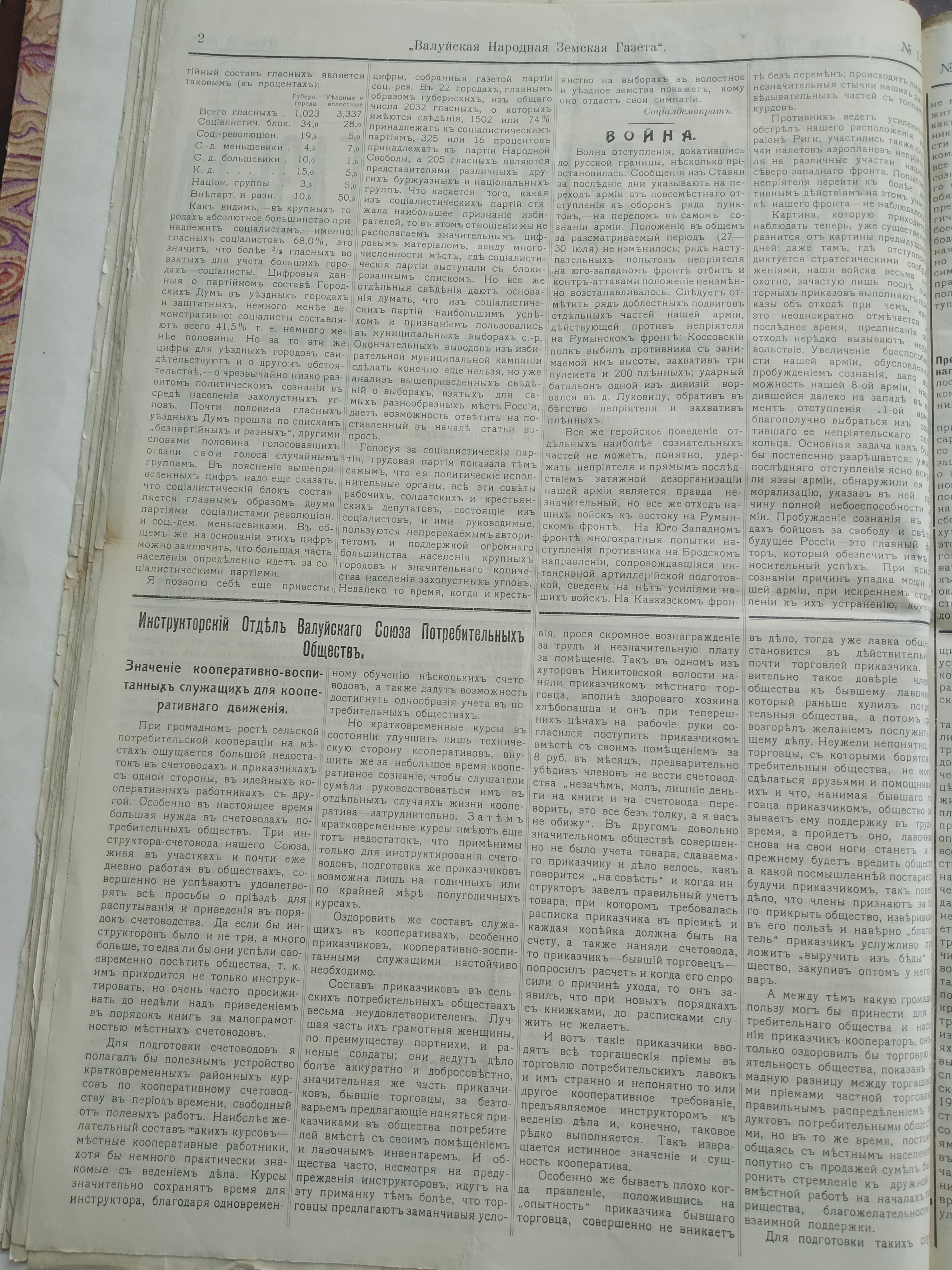 [Валуйская народная земская газета, 1917 год]