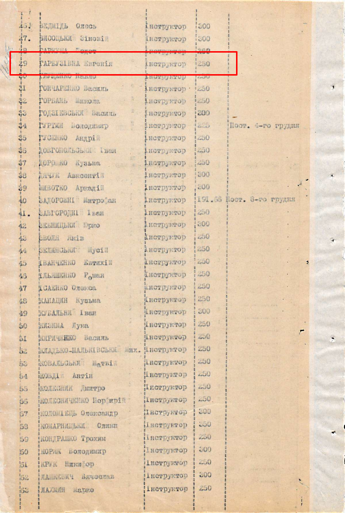 [Вимітка з протоколу засідання Центральної Ради]